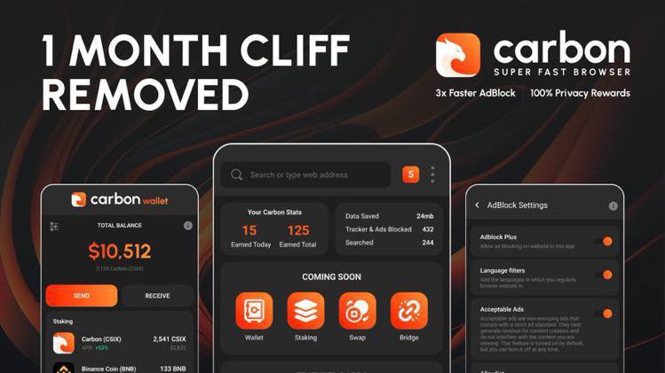 Sheryycrypto's tweet photo. 📌@trycarbonio 𝗧𝗼𝗸𝗲𝗻𝗼𝗺𝗶𝗰𝘀 &amp; 𝗟𝗮𝘂𝗻𝗰𝗵 𝗨𝗽𝗱𝗮𝘁𝗲 !
🟢Marketing/Dev Wallet Doubled
🟢Team Reduced to 1.95%
🟢Initial Circ MC Smaller
🟢12 Month Inflation Smaller
🟢Exclusive Perks for all IDO Investors
$CSIX Launching Feb 13th!
Details:👇
https://t.co/nRBhXnYyVe https://t.co/Uoo61izC63