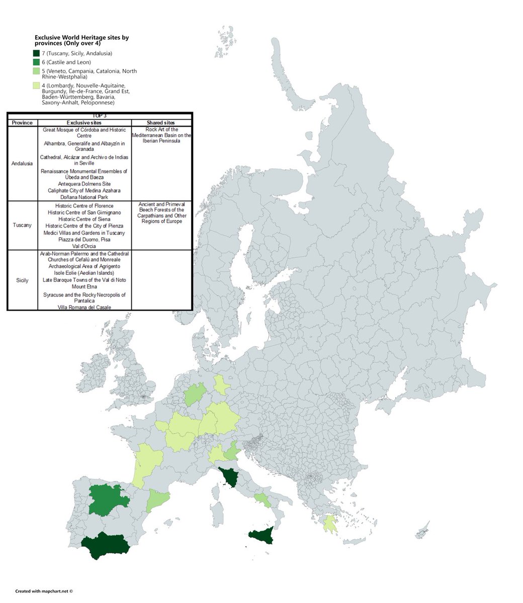 mediterraneanAE's tweet photo. European regions with the most World Heritage Sites https://t.co/nQcnXvodwC