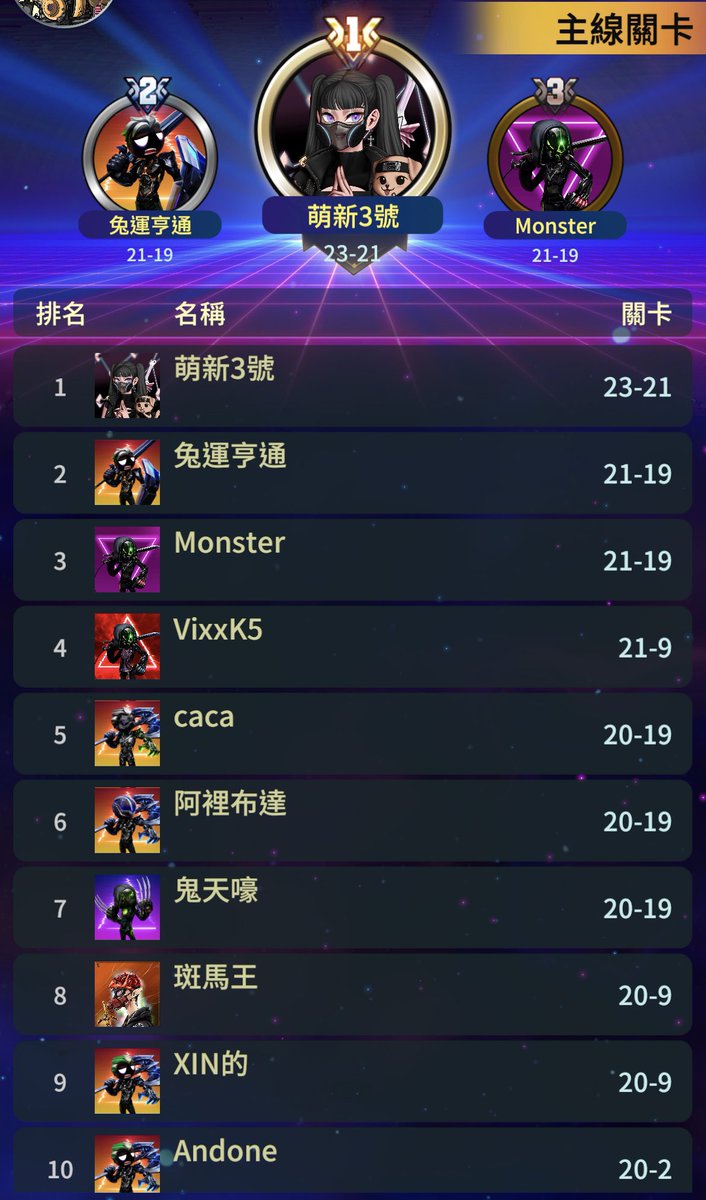 CryptoWarframe's tweet image. 破關斬將的英雄