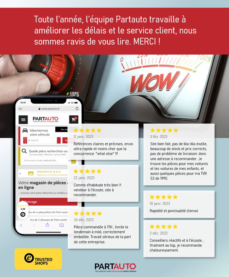 PartautoFR's tweet photo. Le plus important, c'est nos clients ! Merci 😊 Rendez-vous sur https://t.co/rJ4u3EHJ0Y pour découvrir l'ensemble des avis ... https://t.co/JcqUUz6hla