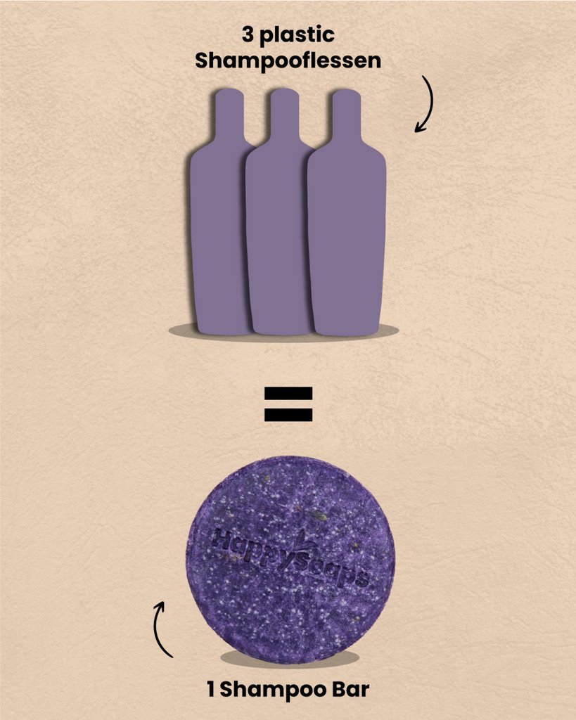 thehappysoaps's tweet photo. 3 plastic shampooflessen staan gelijk aan één vrolijke plasticvrije Shampoo Bar 💜 

👉️ Ontdek via: https://t.co/F1iqmqktmt

#shampoobar #happysoaps #plasticvrij #vegan #palmolievrij #natuurlijk #shampoobars #solidshampoo #solidcosmetics https://t.co/GeitXK4RX3