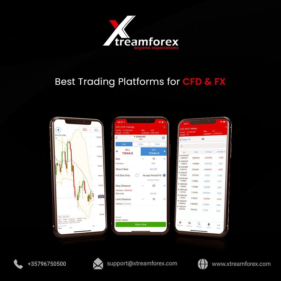 XtreamForex on Twitter "Unbox the premium trading platforms MT4 MT5