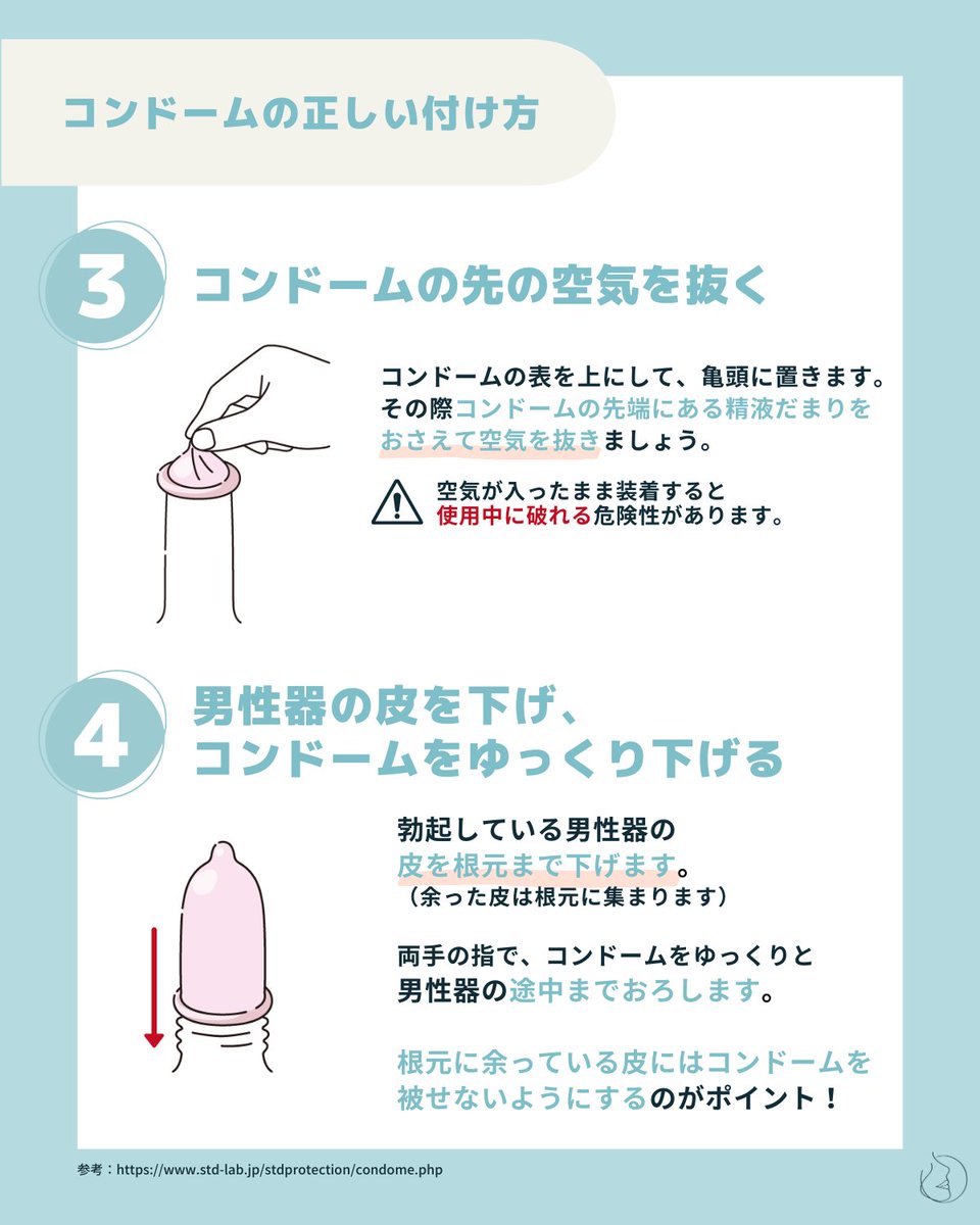 近藤武蔵 (@condomlibrary) / X 近藤武蔵 (@condomlibrary) / X