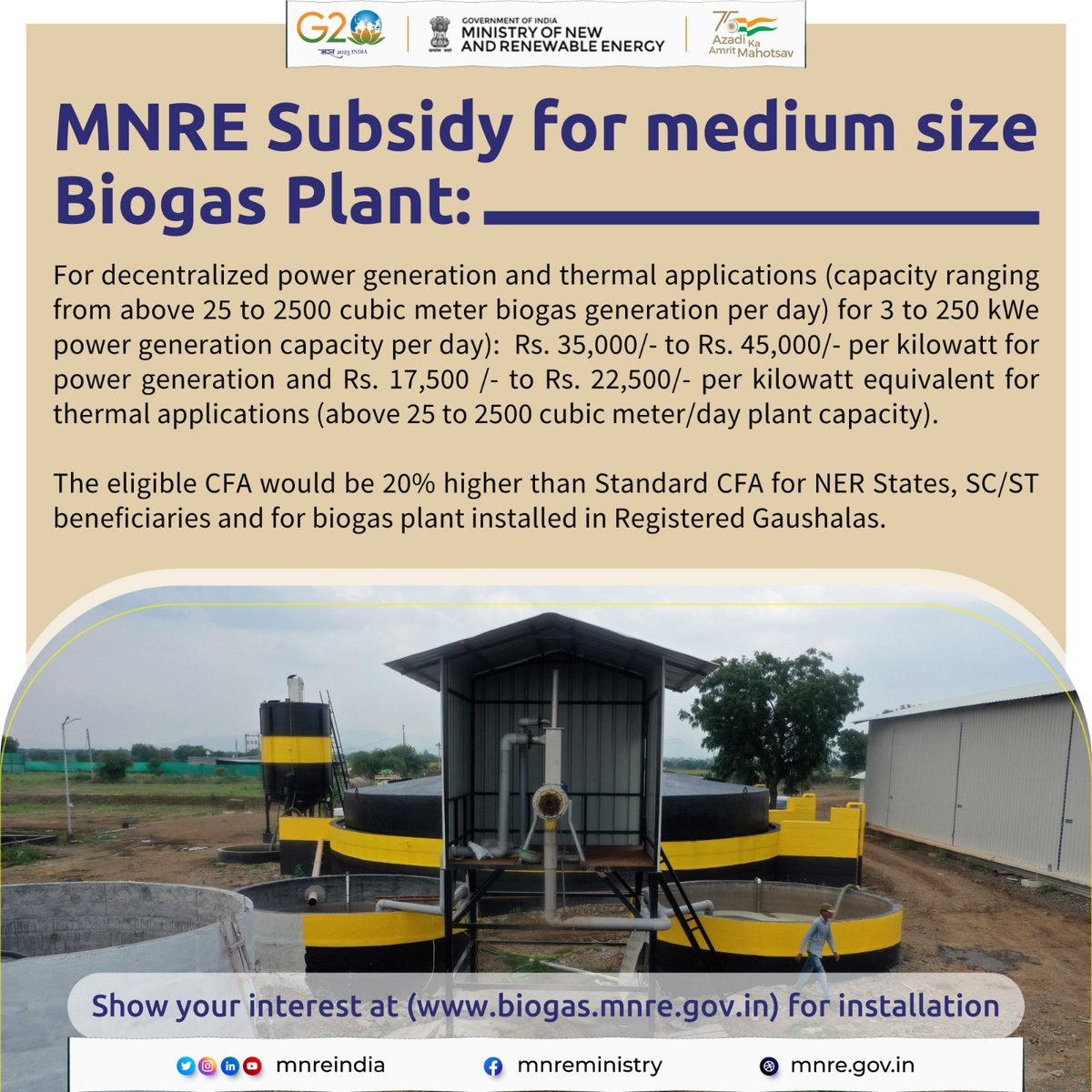 Ministry of New and Renewable Energy (MNRE) on Twitter "Creation of