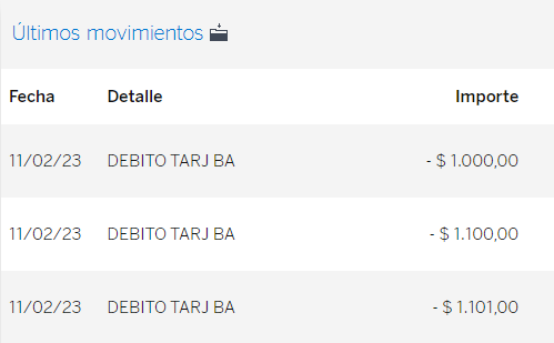 ¿Cómo puede ser que en 2022 esto sea una descripción de movimientos bancarios?
No solo debería decir el nombre del comercio, debería estar adjuntado el ticket de la compra.
Después viene una fintech cualquiera y ahí arrancan estos vagos.
Ponete una descripción, loco.