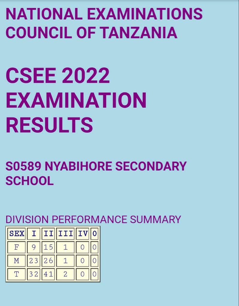 PastorMatongo's tweet image. Nyabihore Sekondari ni shule ya kanisa la Waadventista wa Sabato inayofanya vizuri. Karibuni.