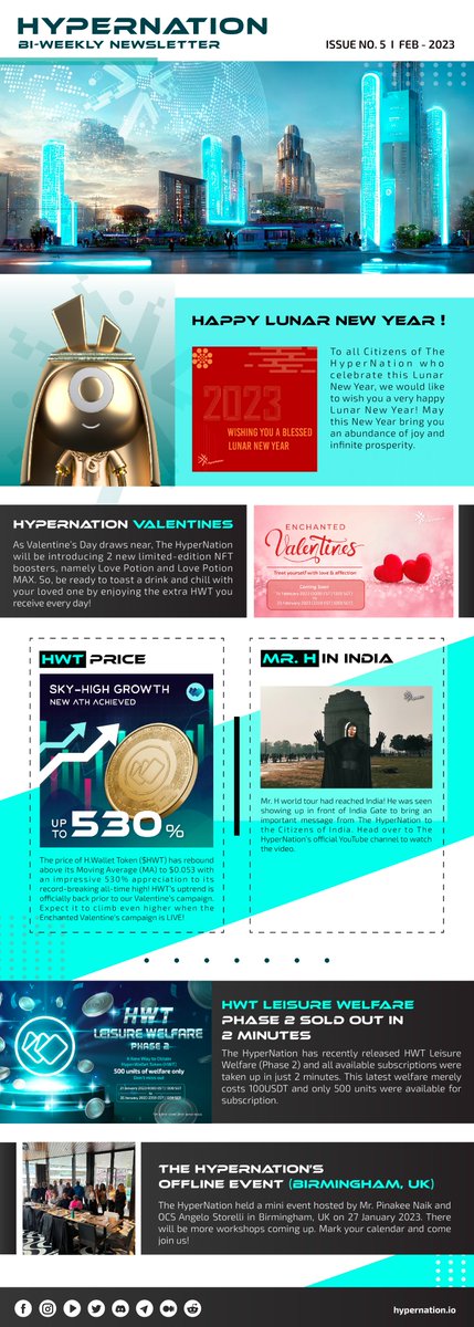 HyperNation8's tweet photo. 📢The HyperNation weekly Newsletter #5 is out!📢
Read all about what happened during the last two weeks in The HyperNation!📰

#hypernation #metaverse #defi #dao #blockchain #gamefi #crypto #nft #eth #btc https://t.co/Zspv4UoXJL