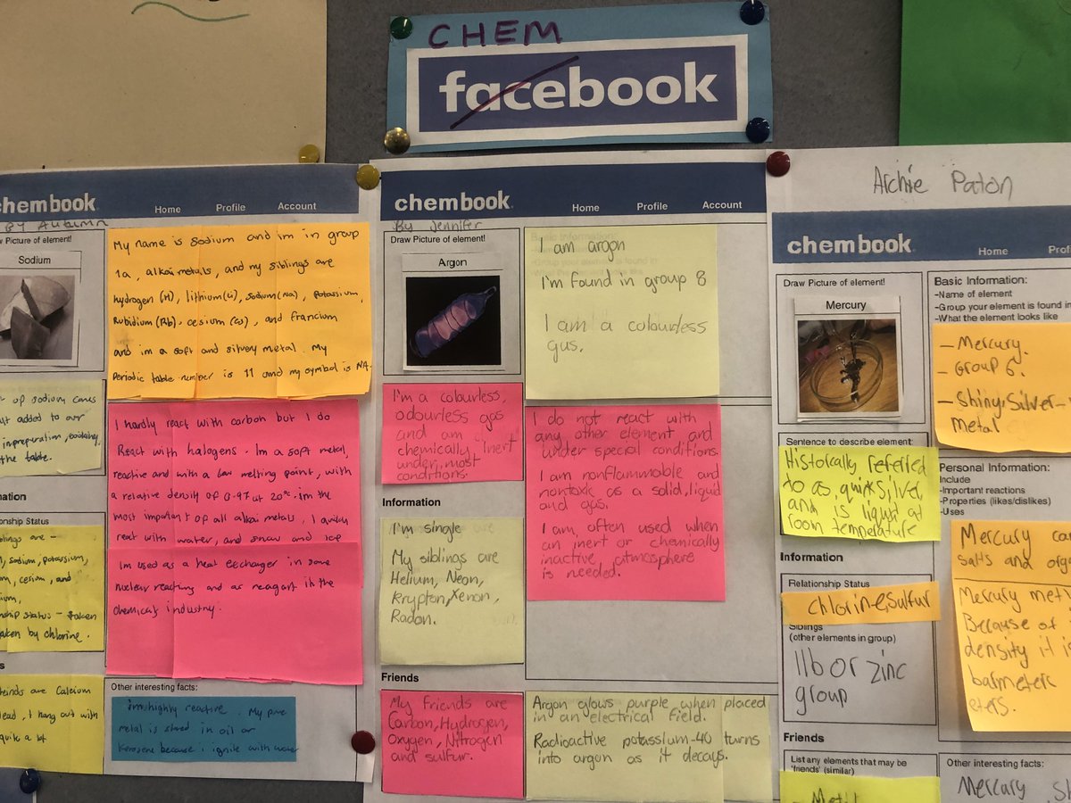 We love our giant periodic table, which lives in our science department. Our S1 chemists have been using it to inform cartoons they have been creating to represent their favourite elements. They have also been making ‘Chem-book’ profile pages for their elements!