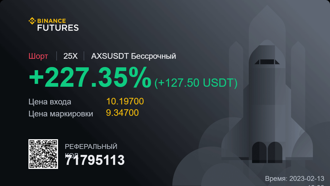 kitburling's tweet image. $AXS SHORT 1-6 risk-reward ratio
