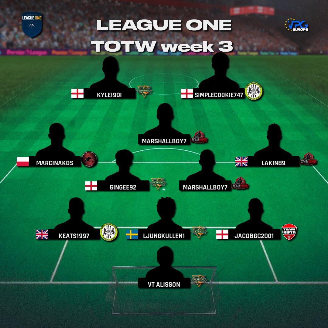 Also a big well done to <a href="/ljungkullen/">Ljungkullen</a>, VT Alisson &amp; KyleI90I on ToTW