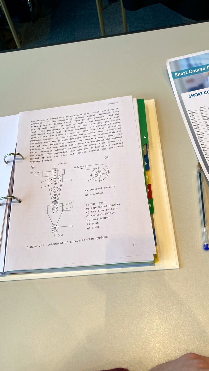 airmidhealthgrp's tweet image. Kicking off #filtech2023 with a course on Fine Dust Separation