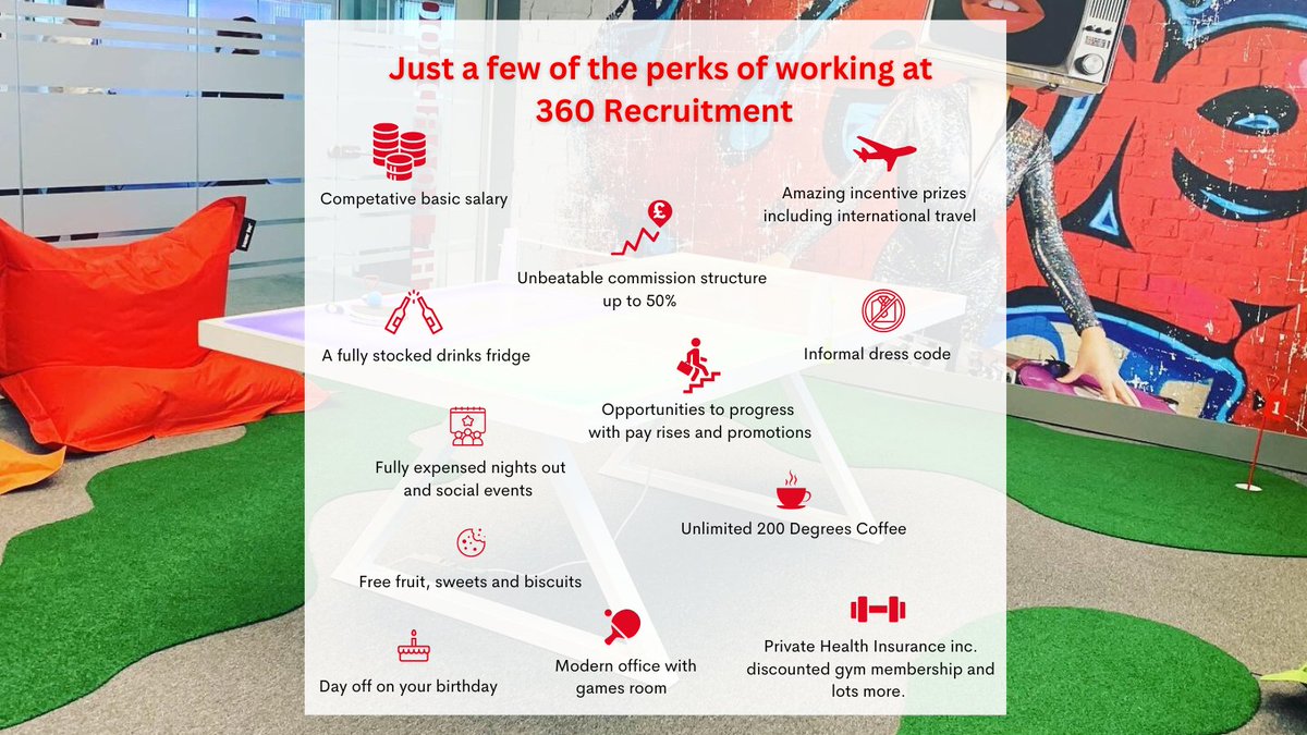 360 Recruitment Ltd (@360recltd) on Twitter photo We're #hiring ✨
Our team is growing, and we have opportunities for those with recruitment experience & those wishing to enter the industry.
Contact us today for a confidential chat:
📧 info@360rec.co.uk
📞 0115 9233 366
🌐 360rec.co.uk
#Recruitment #Recruiter #job We're #hiring ✨
Our team is growing, and we have opportunities for those with recruitment experience & those wishing to enter the industry.
Contact us today for a confidential chat:
📧 info@360rec.co.uk
📞 0115 9233 366
🌐 360rec.co.uk
#Recruitment #Recruiter #job