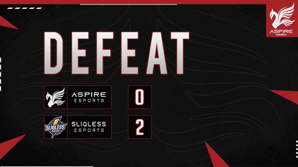 esports_asp's tweet photo. ⚔️GAME-RESULTS⚔️
Was not enough yesterday! We take a 0:2 defeat to our chins!⚔️
GGWP @sliqless !♥️
#ASPrising https://t.co/REHYCirNfB