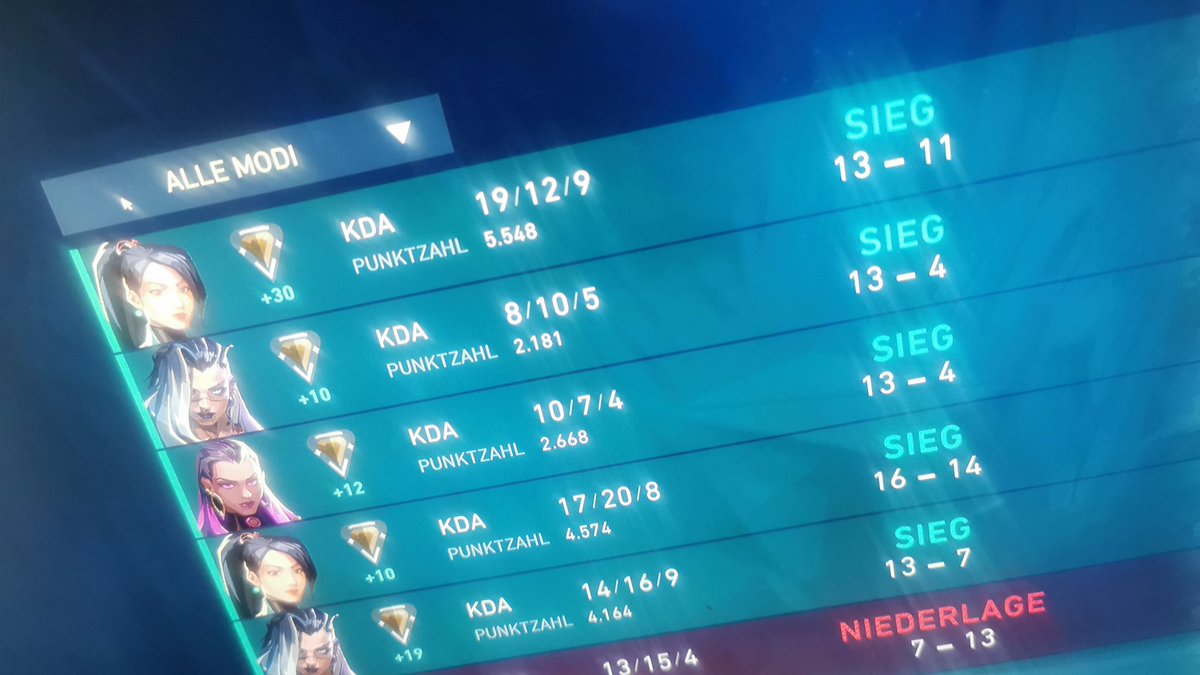 Screenshot like an old man