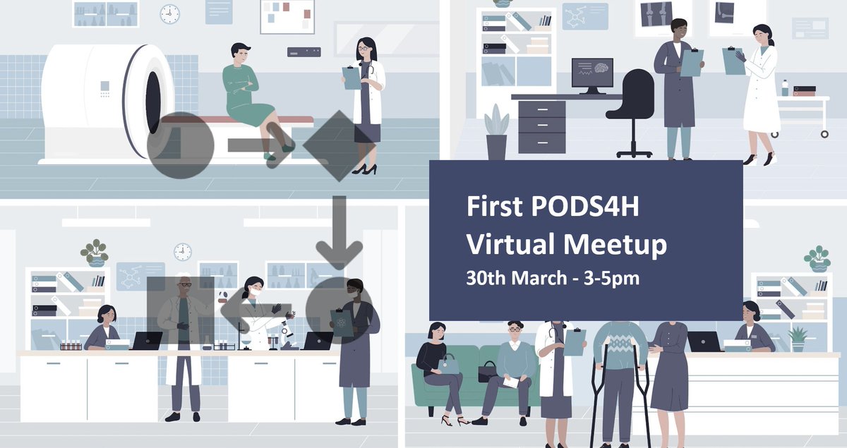 PODS4H's tweet photo. Following up on our great POD4H workshop, we start a new initiative to meet more often and discuss hot topics in process mining for healthcare. We invite you to the first edition of the PODS4H virtual meetup series. 30th March 2023, 3-5pm CEST. Register at https://t.co/dvWQNqOVdx https://t.co/C8lL15MUR1