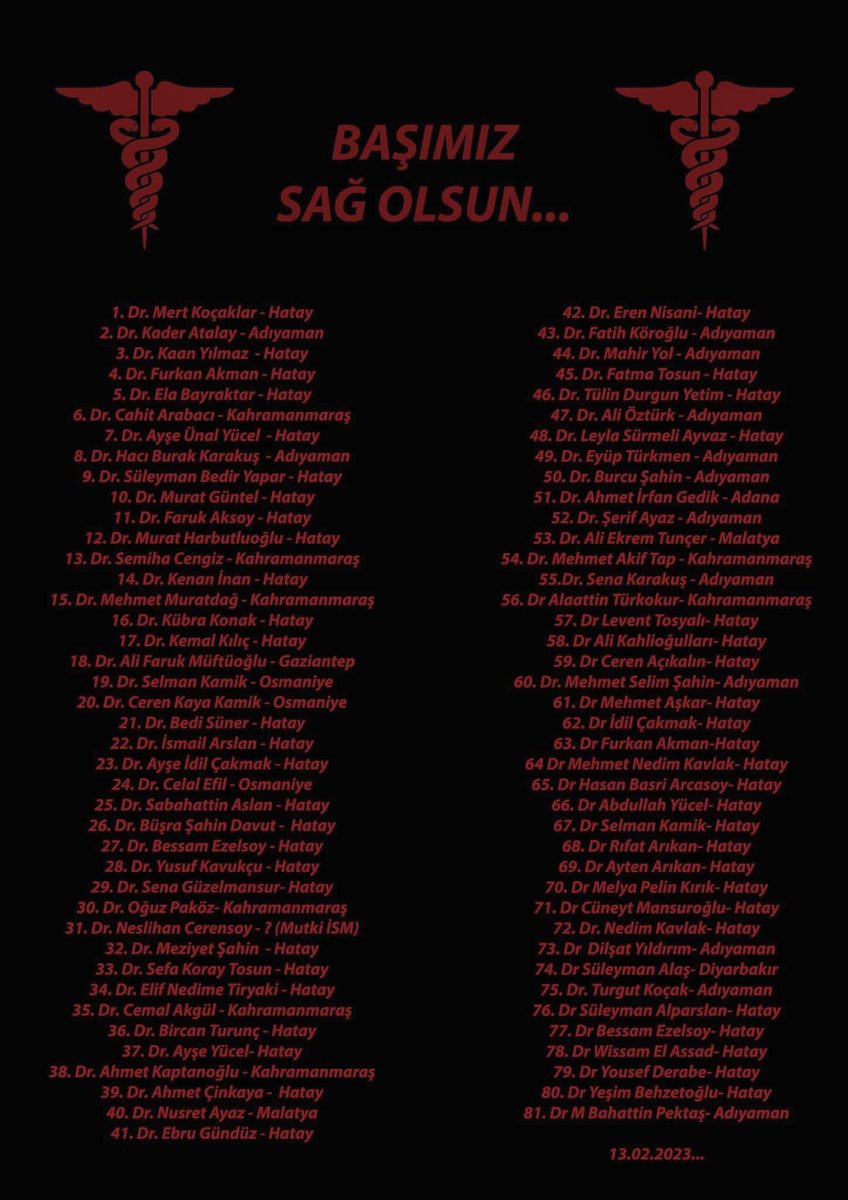 hekimlikonuru's tweet photo. Ebediyete intikal eden meslektaşlarımıza Allah'tan rahmet, sevenlerine sabırlar dilerim 😔 https://t.co/YSuemY1VrU