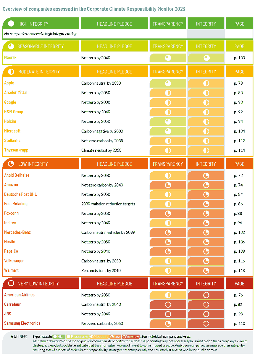 Frederic Hans tweet media
