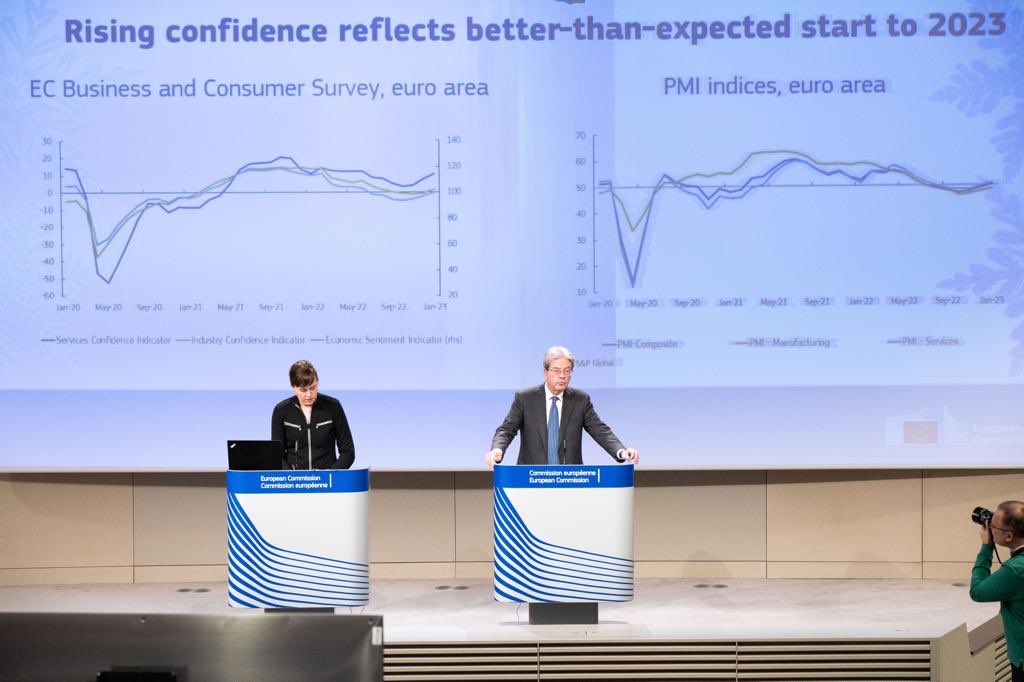 #Eu economy set to escape recession but headwinds persist ❄️2023 #ECForecast