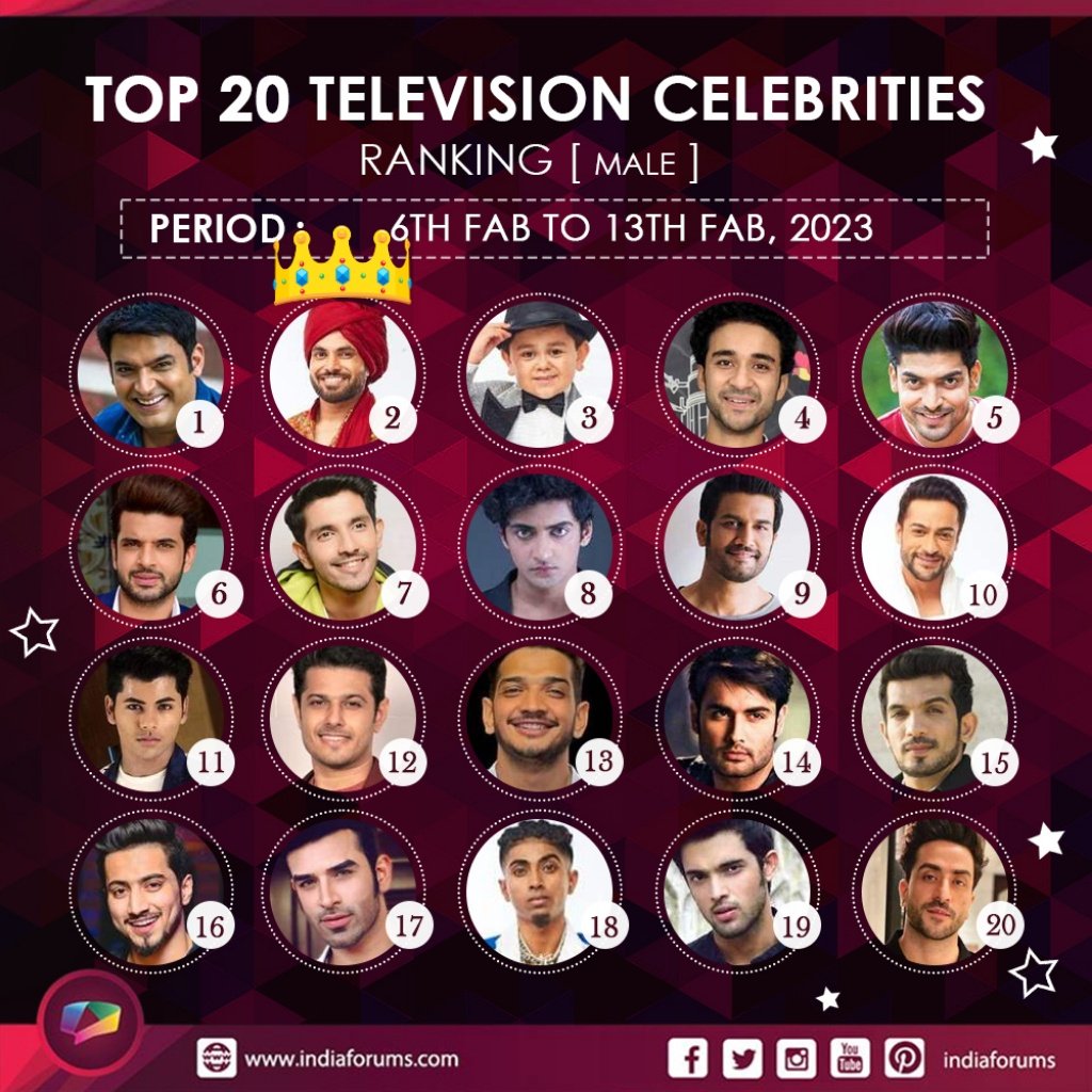 ShivThakareFC's tweet image. CONGRATS FAM Our Real Winner @ShivThakare9 Ranked Top 2 On #IndiaForums Top 20 TV Male Celebs According to Last Week.Well-Done Fam &amp;amp; Special Thanks to #TeamIndiaForums 

HAMARA ABHIMAAN SHIV THAKARE
 
SHIV™
#ShivThakare #ShivThakare𓃵 #ShivKiSena #ShivSquad 
WE LOVE SHIV FOREVER