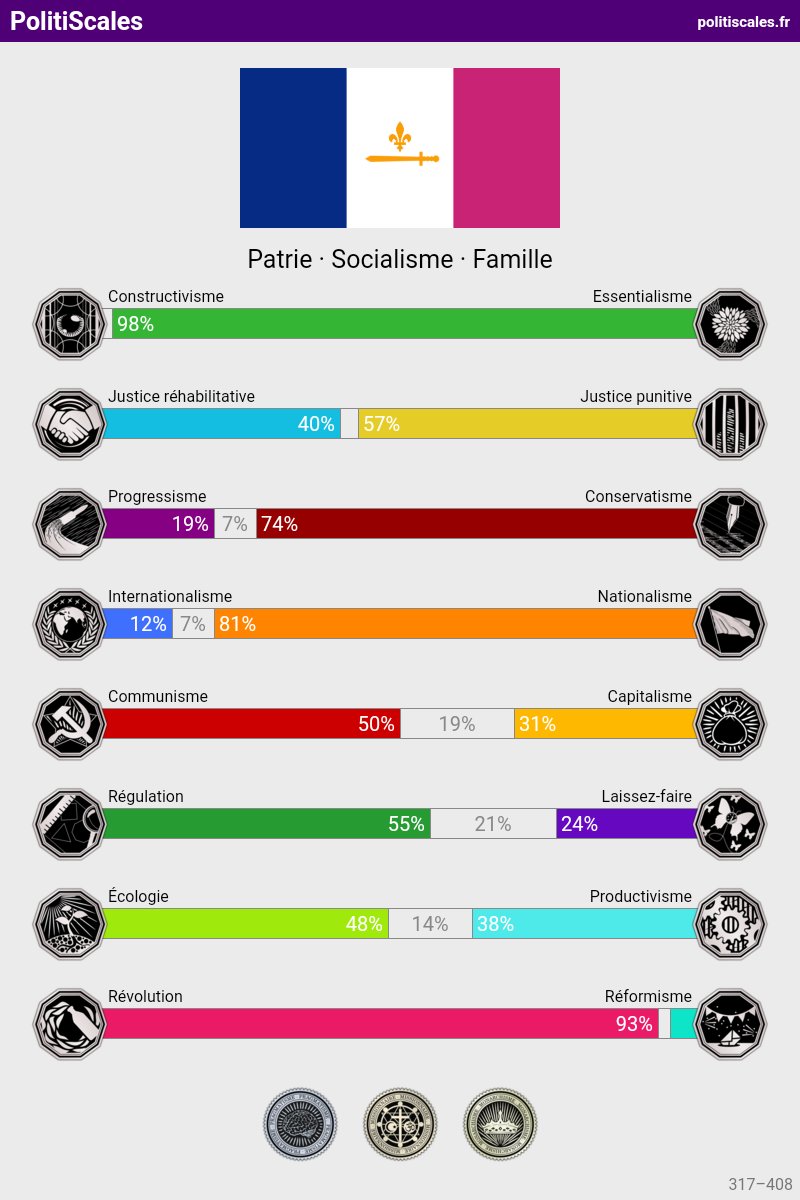 RoiduRSA tweet media