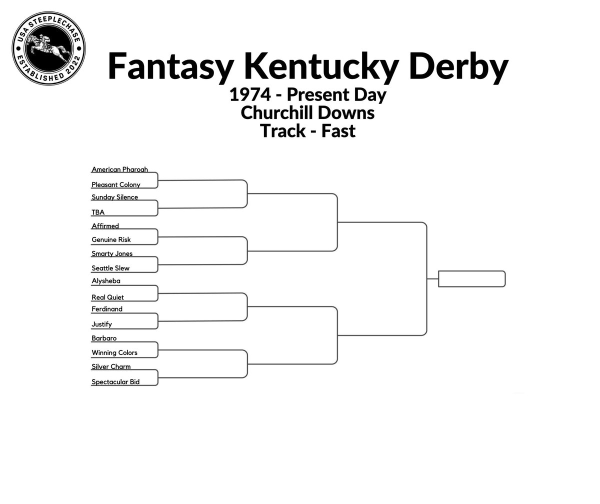 USASteeplechase on Twitter "Play in Round 😉 Funny Cide 🏆 Won the Derby