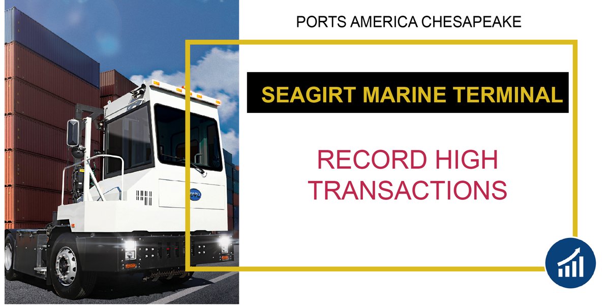 We’re happy to announce that daily truck transactions at Seagirt Marine Terminal are at a record high. Thank you to the incredible efforts of the ILA labor, trucking community, and port partners on this continued success! #ForwardPAC