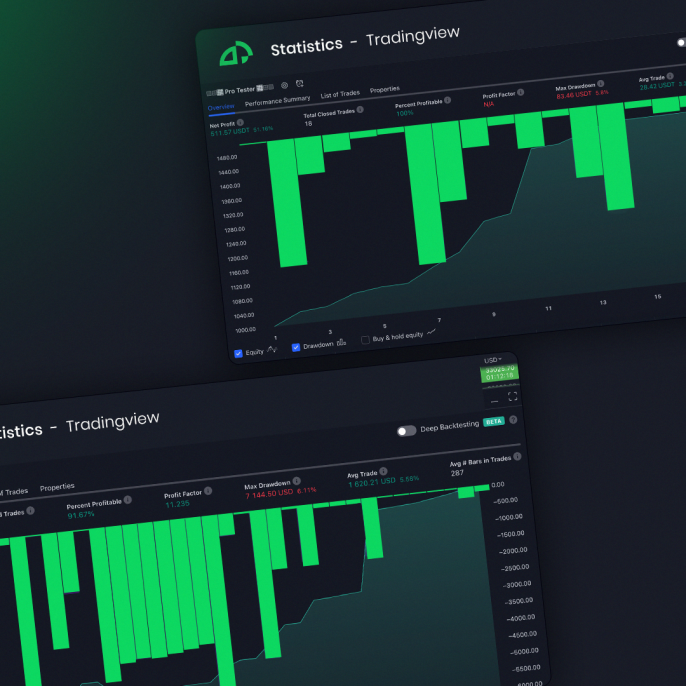 Lendal Pro Trader is not just another algo. Our full backtesting suite, built on TradingView, not only sets us apart, but also allows users to validate the effectiveness of their strategies before deploying a cent of their capital.