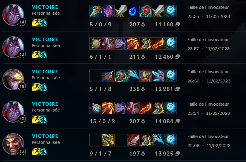 tsuuki_lol's tweet photo. 1/ ? Clap de fin pour cette LAN, je viens de rentré. Top 2 avec @ColorsEsport à cette #LEL5 , je suis content de ce que j'ai pu montrer, j'espère avoir marqués un peu les esprits et continuer à bien joué pour le début de ce MNT 2023. Je suis content de notre perf, https://t.co/RmY7XMMMXR