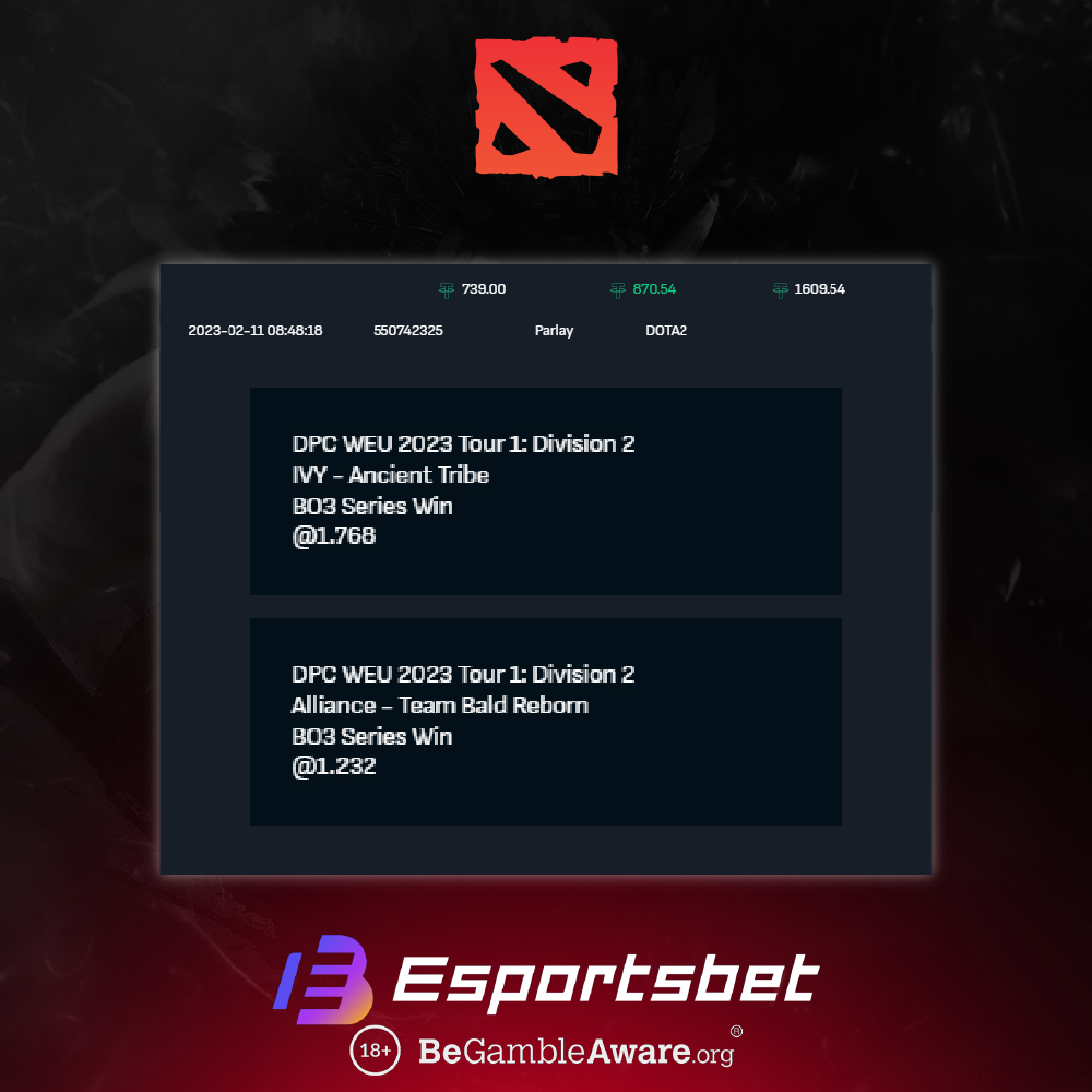 PGL tweet media