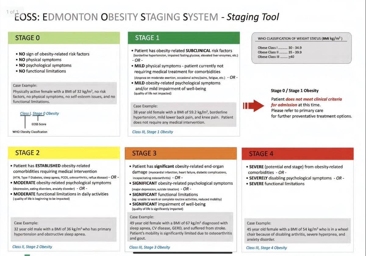 Diabetes Training 101 Inc. tweet media