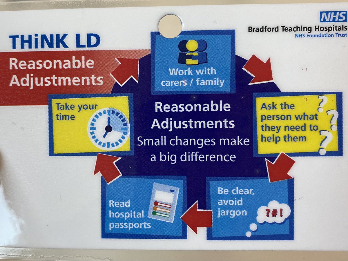 Transformation Team (@bthft_transform) on Twitter photo Great to see the #RedBagRucksack information been shared this morning 🧰
A simple, effective way to improve patient care, treatment & experience #ThinkLD
<a href="/LDRGN_/">BTHFT Additional Needs Team (ANT) 🐜</a> <a href="/BTHFTSafeguard1/">BTHFT Safeguarding Adults</a> Great to see the #RedBagRucksack information been shared this morning 🧰
A simple, effective way to improve patient care, treatment & experience #ThinkLD
<a href="/LDRGN_/">BTHFT Additional Needs Team (ANT) 🐜</a> <a href="/BTHFTSafeguard1/">BTHFT Safeguarding Adults</a>