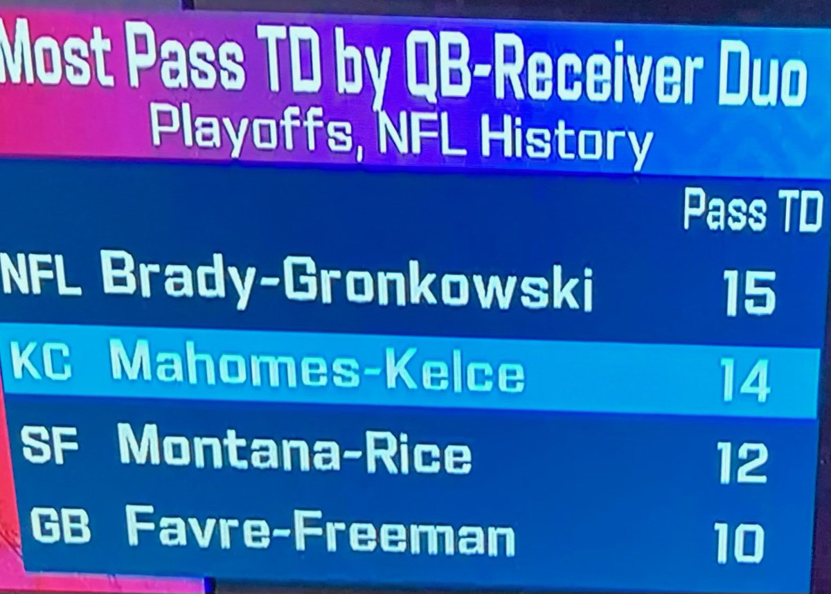 Antonio Freeman tweet media