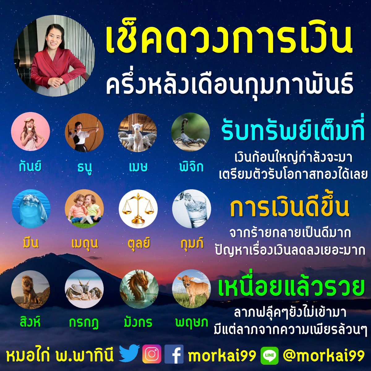 morkai99's tweet photo. มาเช็คดวงการเงินปัง ๆ ช่วงครึ่งเดือนหลังกับ หมอไก่ พ.พาทินี กันเถอะค่ะ ❤️ หมอไก่ขอ 1 ไลค์ เพื่อเป็นค่าครูด้วยนะคะ

🐓 ติดต่องาน TV/CONTENT/EVENT แอดไลน์หมอไก่ @morkai99

#ดวง #เช็คดวง #โฟร์ทณัฐวรรธน์ #ทำบุญ #วันวาเลนไทน์ #ดูดวง #ป๊ายปายโอริโอ้ #ดวงชะตา #Rihanna #BamBam #แพทริค https://t.co/lNJrhaPBSl