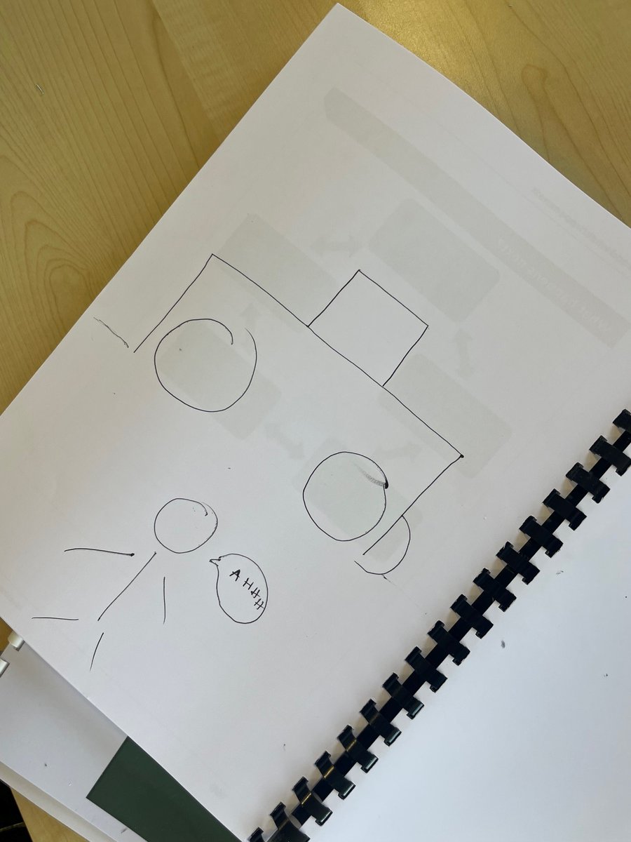 Our new #NursingCadets are learning all about #communication and have been putting their artistic skills to the test! Really interesting to see how difficult tasks can be when there are barriers to communication! #TeamNursingCadets #Nursing #HealthCare