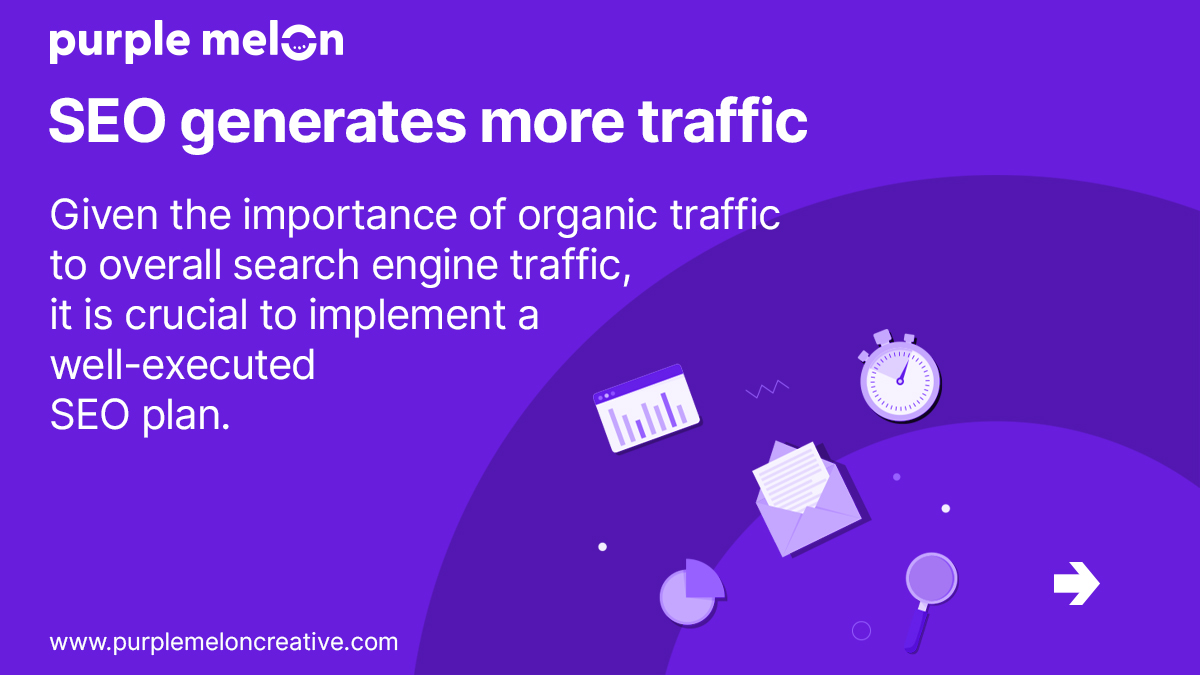 purple_melon's tweet photo. If you want your business to succeed, you need a solid SEO strategy, and we can help you develop one.

📌 Through a great SEO strategy, your website will be far more likely to provide a satisfying experience.

#purplemelon #digitalmarketing #marketingideas #marketingplan https://t.co/1XMQLEVp3N