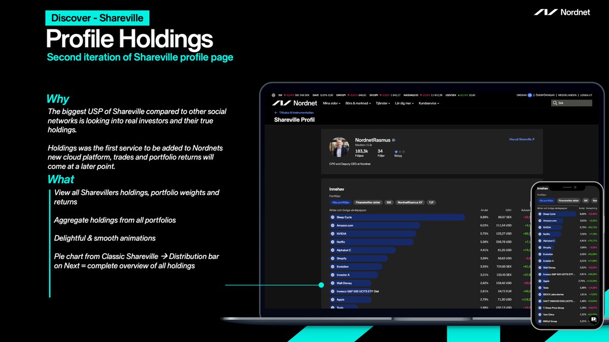 Shareville tweet media