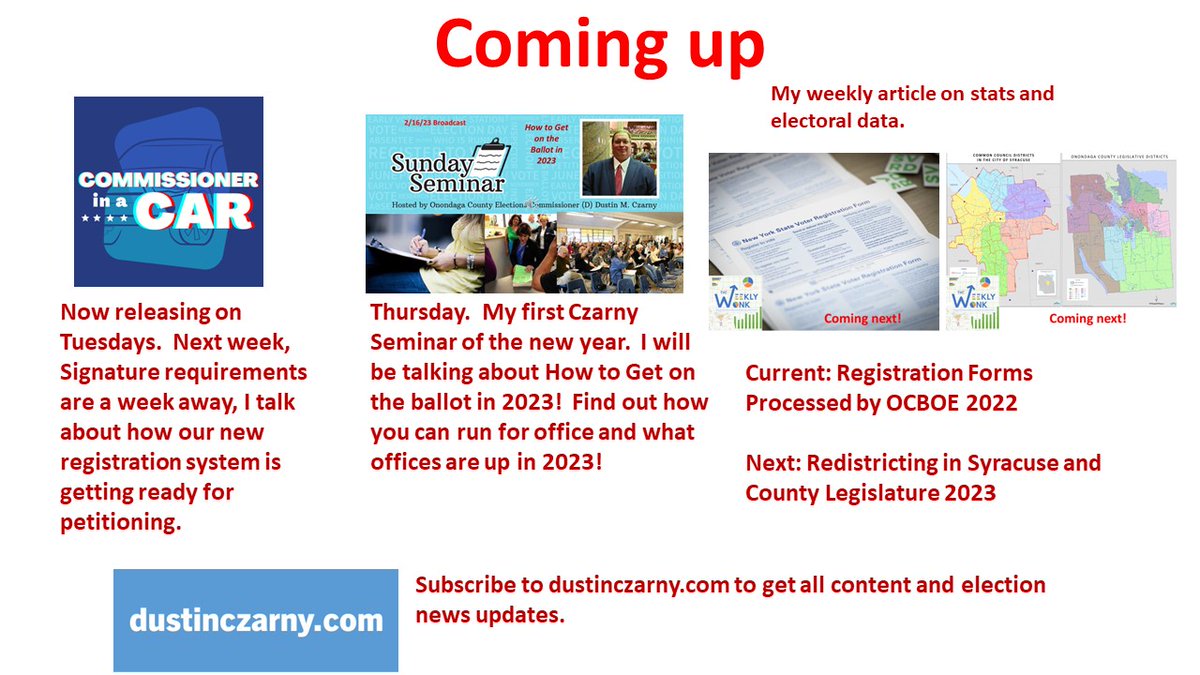 This is what I got going on this week:

Tue: Commissioner in a Car:  New Registration system coming to <a href="/OCBOE/">Onondaga County BOE</a> 
Thu: Czarny Seminar:  How to get on the ballot 2023

Weekly Wonk:  Current Registration forms 2022 read here:  dustinczarny.com/2023/02/12/the…

This weekend Redistricting 2023.