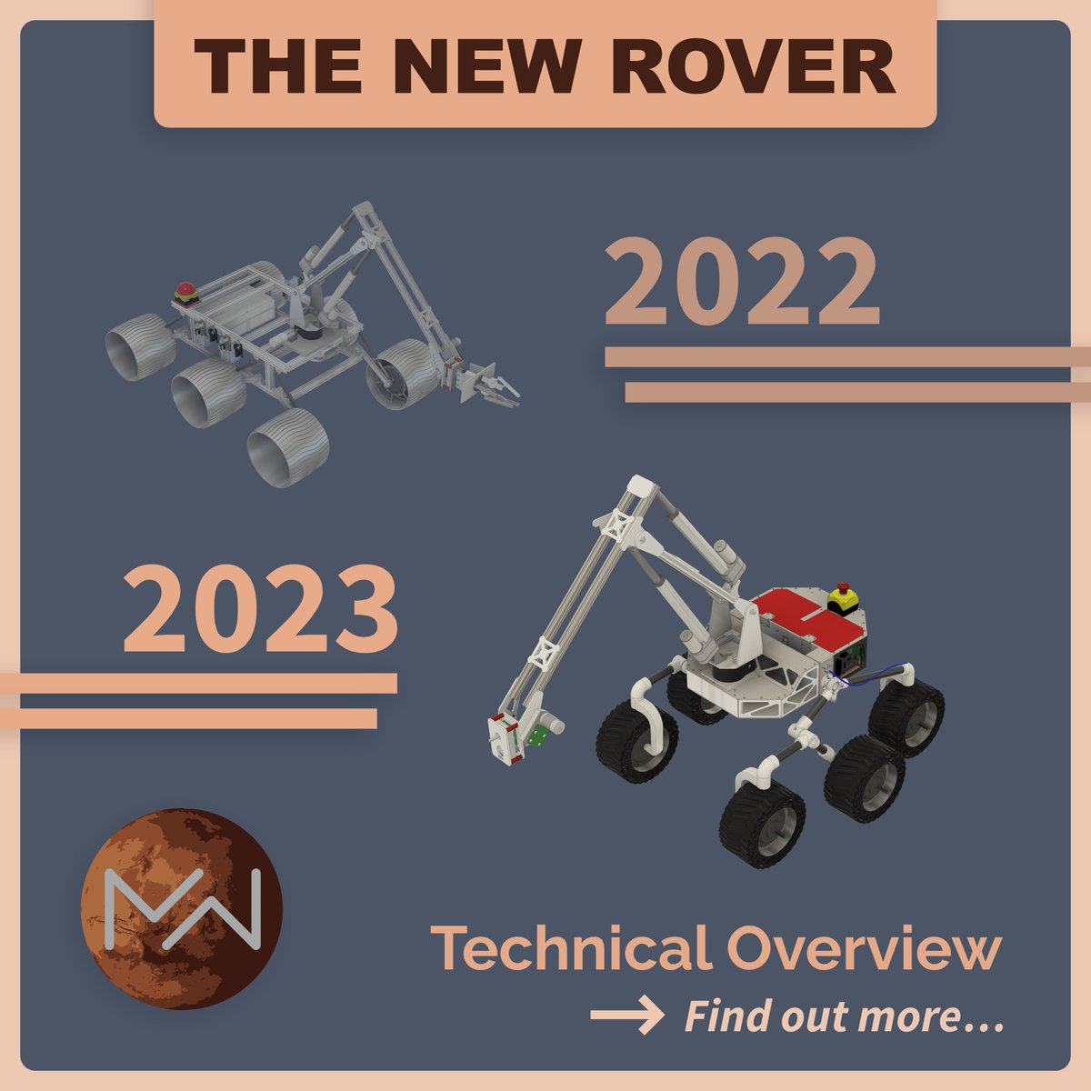 MarsWorks_Sheff's tweet photo. Bringing together all the lessons we’ve learnt from last year’s #anatolianroverchallenge, the MarsWorks team has completely redesigned the new rover for the 2023 ARC—and we’re finally ready to show it off! https://t.co/hcFHhA0dyx