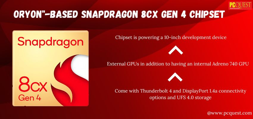 pcquest's tweet photo. Qualcomm is Testing a Snapdragon 8cx Gen 4 Chip Powered by Oryon
Read More - https://t.co/uCrwojnAPk
#qualcomm #qualcommstadium #Qualcomms #qualcommchip #snapdragon #snapdragons https://t.co/OipiKdjpsW