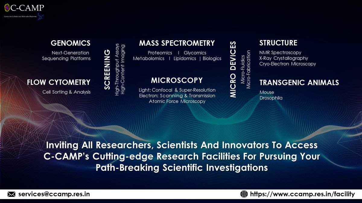 CCAMP @BLiSC_India offers access to world-class #TechnologyPlatforms in

#Genomics #MassSpectrometry #ConfocalImaging #FlowCytometry #NMR #XRD #Microfluidics #EM #SEM #TEM #CryoEM Mouse Genome #transgenic #Drosophila to researchers across globe

Write to 📧services@ccamp. res. in