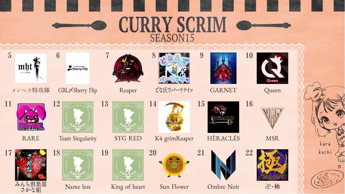 msr__group's tweet photo. カリースクリム
SEASON15 𝐃𝐚𝐲2
頑張ります🔥
今日のメンバー
@msr_misora
@Yoshi_pubg__
@datesan_PUBG
@Wdo1a
#カリースクリム
#MSRWIN https://t.co/xwG8uKriau