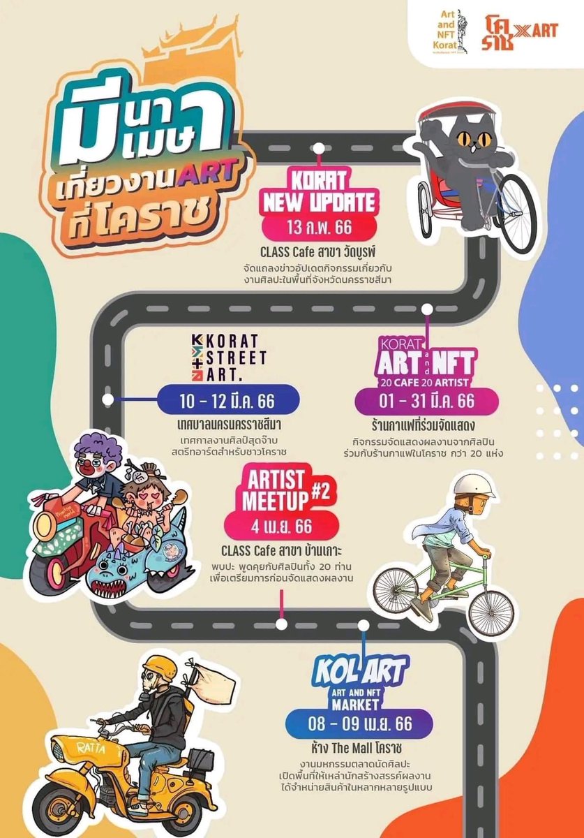 SleepyMintnie's tweet image. Meeting korat new update At #Classcafe
Next station 20 Cafe x 20 NFT Artists  
 see you @primitive_nft Fam #koratNFT