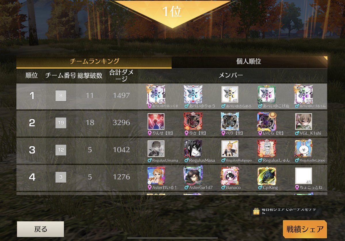 Abeille_main's tweet photo. #Abeille実績🐝

 🏆1位~

🗓2月12日 24:00

りゅう🐉
りあ🐸
きら🍈
コゲ犬🐕
いッ！づるぅん🦂 https://t.co/hh42Z2vPtE