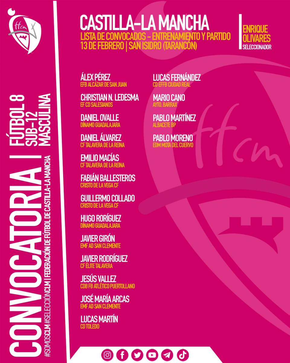 🛡 SELECCIÓN | 

1️⃣ 𝗖𝗢𝗡𝗩𝗢𝗖𝗔𝗧𝗢𝗥𝗜𝗔
🗓 13 de febrero
📍 Tarancón (Cuenca)
🏟 San Isidro
⚽️ Sub-12 #fútbolCLM #masculino
🆚 EFB Jesús de la Ossa
👤 Enrique Olivares

🔗 ffcm.es/pnfg/NNws_ShwN…

#somosCLM | #selecciónCLM