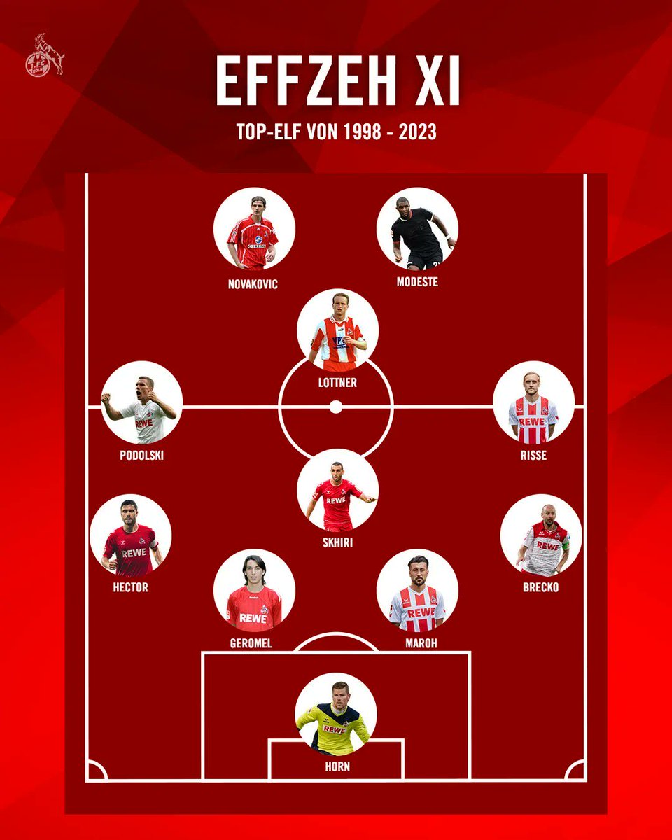 NoussourTN's tweet photo. Ellyes Skhiri est dans le meilleur XI de Cologne depuis 1998. 

Déjà une légende…🇩🇪🐐 https://t.co/3TxDsqD08r