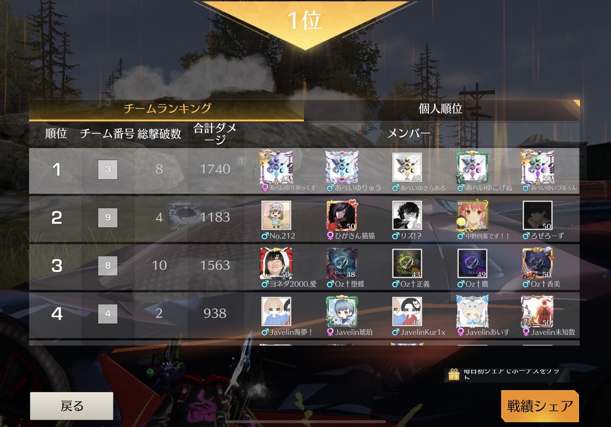Abeille_main's tweet photo. #Abeille実績🐝

 🏆1位~

🗓2月13日 21:00

りゅう🐉
りあ🐸
きら🍈
コゲ犬🐕
いッ！づるぅん🦂 https://t.co/uJYfEWqmVe