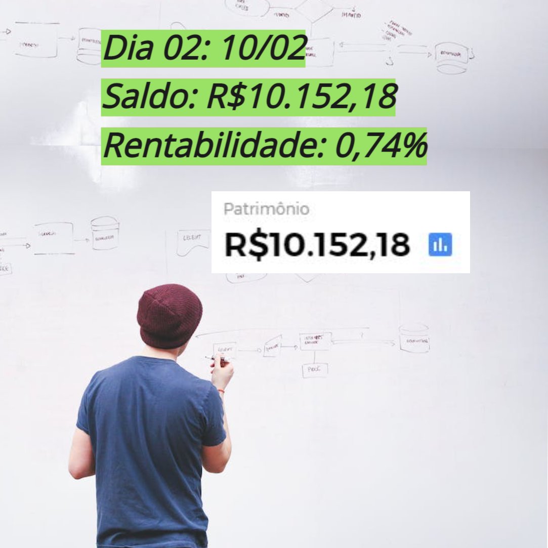 DiarioInvest's tweet photo. Dia 02 :

https://t.co/YsV2kapEWn https://t.co/tnyvrh3jaH