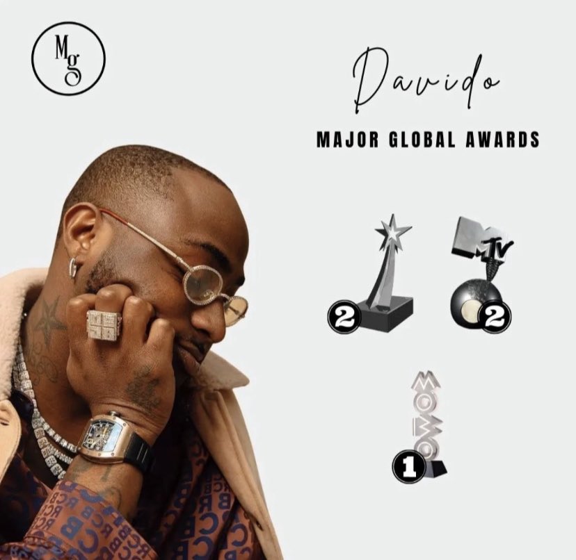 jonaishim0's tweet photo. Major Global Awards won by our top #3 artist(s) 🇳🇬 

-WIZKID
-BURNA BOY
-DAVIDO https://t.co/3zoAHzzu3R