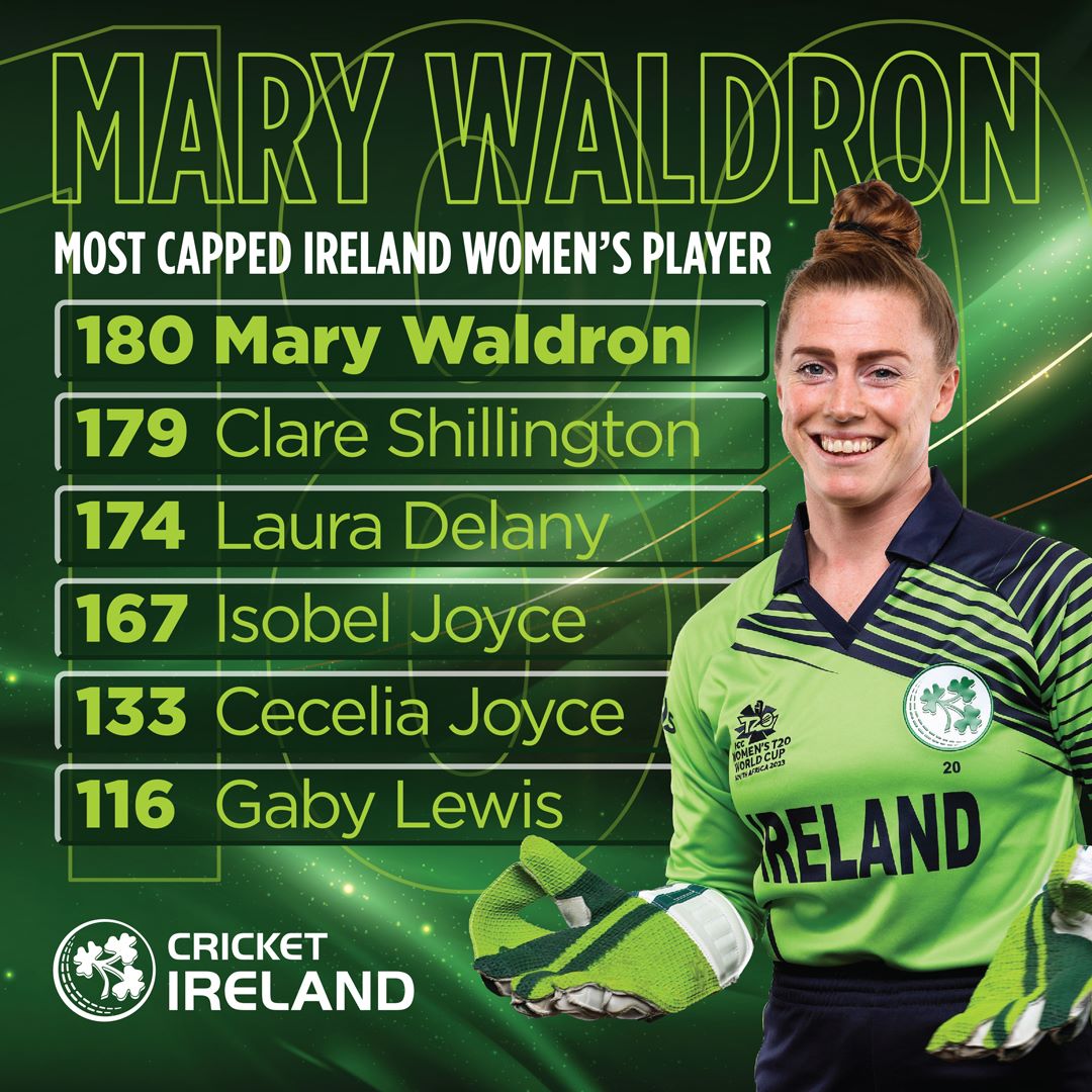 Massive congratulations to Mary Waldron 👏👏

She becomes Ireland Women's most-capped player today 💪

#T20WorldCup | #BackingGreen ☘️