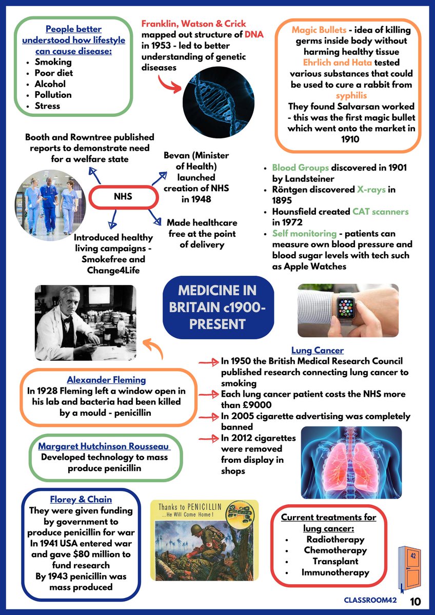 Classroom 42 tweet media